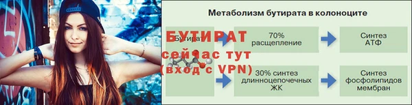 каннабис Гусиноозёрск