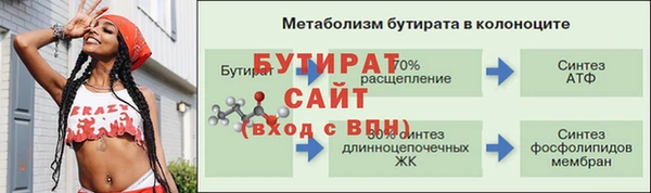 прущие грибы Горняк